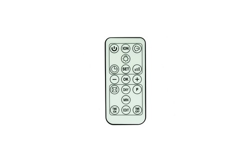 Remote control for homcom - for,